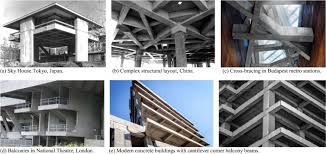 reinforced concrete beams