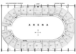 Minnesota State Fair Coliseum Related Keywords Suggestions