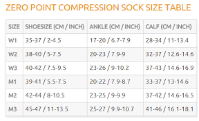 Zeropoint Intense Compression Sock