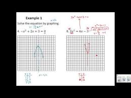 Solving Quadratic Equations In Algebra