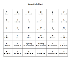 Printable Morse Code Chart Cycling Studio