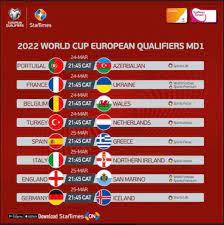 World Cup Qatar 2022 Qualifiers Europe gambar png