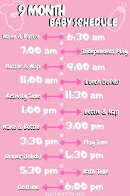 9 Month Old Baby Schedule Baby Sleep Schedule And Feeding