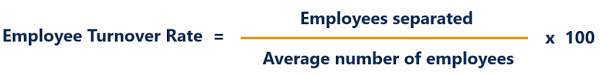 Employee Turnover Rate Learn How To