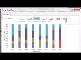 Excel 2013 Statistical Analysis 12 Cross Tabulation