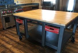 The table size from 1 meter long to 40 cm wide, or some table had square shape. Armani Fine Woodworking Hard Maple Butcher Block Kitchen Island Countertop Industrial Kuche Denver Von Armani Fine Woodworking Houzz