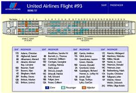 United airlines flight 93 was a domestic scheduled u.s. Scheduled To Leave At 8 00am Within Minutes Of The Other Hijacked Flights United Airlines Flight 93 Departs Newark International Airport After A Lengthy Air Traffic Delay On The Tarmac Thirty Three Passengers Seven Crew Members And Four Hijackers Are On