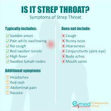 the importance of the strep throat test