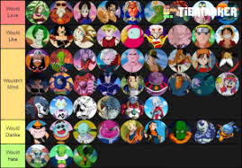 Check spelling or type a new query. Dragon Ball Fighterz Season 3 Candidates Tier List Community Rank Tiermaker