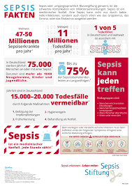 What happens and how is it treated? Sepsis Stiftung Posts Facebook