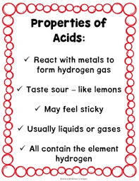 Acids And Bases Anchor Chart Classroom Decor Posters