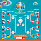 ฟุตบอล ยูโร 2020 ถ่ายทอด สด ช่อง ไหน,เกม ส เรียง ไพ่,สมัคร joker วอ ล เล็ ต,tiger 98 slot,