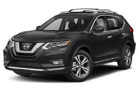 Used 2017 Nissan Rogue Suv For
