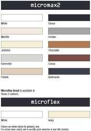 Grout Guide Tileflair