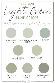 the best light green paint colors to