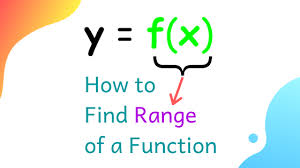the range of a function algebraically