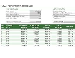 Loan Repayment Schedule