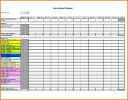 Free Annual Leave Spreadsheet Excel Template Google
