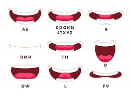 lip sync mouth animation vectors