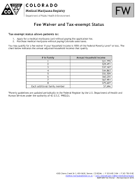 Fee Waiver And Tax Exempt Status Form Colorado Download