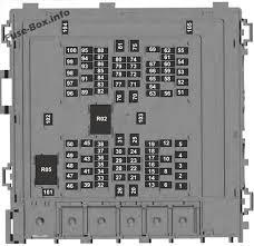 Fuse panel layout diagram parts: Fuse Box Diagram Ford F 150 2015 2020