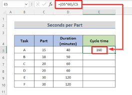 how to calculate cycle time in excel 7