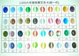 Gemstone Cabochon Chart China Manufacturer Our Product