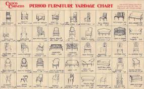 Punctilious Furniture Yardage Chart 2019