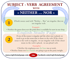 Now see what you can remember with this quiz! Subject Verb Agreement With Neither Nor English Study Page