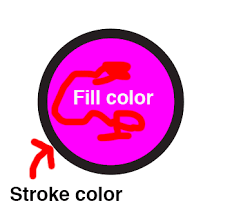 fill vs stroke color in ilrator