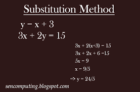 Sen Computing Solving Linear Equation