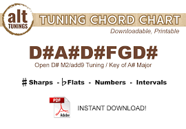 Alt Tuning Chord Chart D A D Fgd