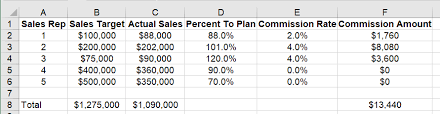 monte carlo simulation with python