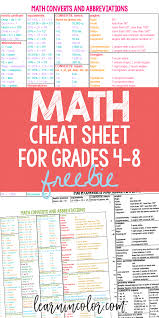 Math Cheat Sheet Free Homeschool Math Resource For Grades 4 8