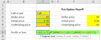 merging call and put payoff