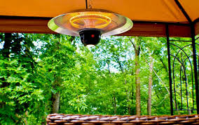 7 Best Electric Patio Heaters In 2022