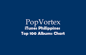 Itunes Philippines Top 100 Albums