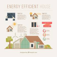Energy Efficient House Infographic In