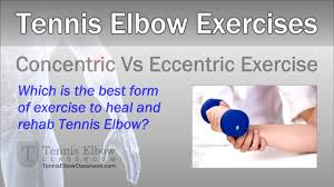 tennis elbow rehab