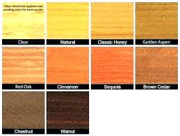 Cabot Oil Stain Stain Color Chart Chart Exterior Stain