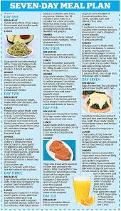 Foods To Boost Your Eyes And Beat Eye Problems Daily Mail