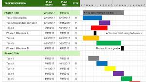 project plan templates in excel