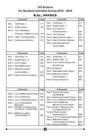 b sc physics chikkaiah naicker college