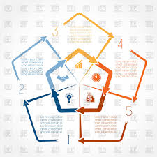 Colour Arrows Infographic For Five Positions Possible To Use For Workflow Banner Diagramme Web Design Timeline Area Chart Number Option Stock