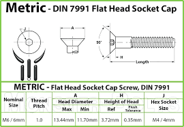 Flat Head Socket Screw Dimensions Lingeriestar Co