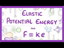 Gcse Physics Elastic Potential Energy