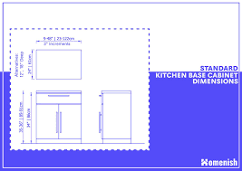 standard kitchen cabinet dimensions and