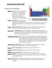 color coding the periodic table 09 1