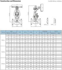 Wzld Automatic Marine Asme B16 34 Pressure Seal Stainless Steel Globe Valve Gas Buy Stainless Steel Globe Valve Marine Globe Valve Automatic Globe
