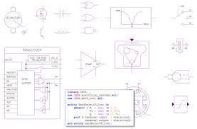 Analog Mixed Signal Circuit Simulation Mentor Graphics